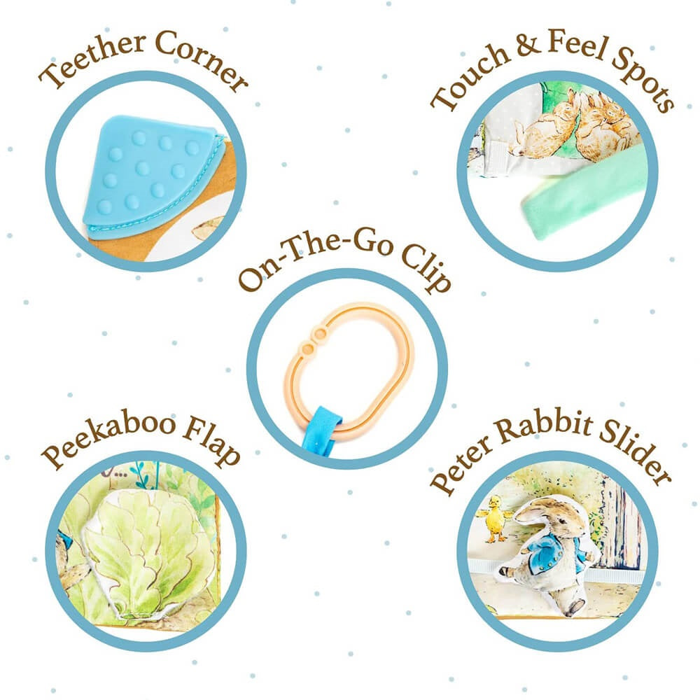 Peter Rabbit Soft Book Once Upon A Time 