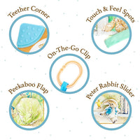 Peter Rabbit Soft Book Once Upon A Time 
