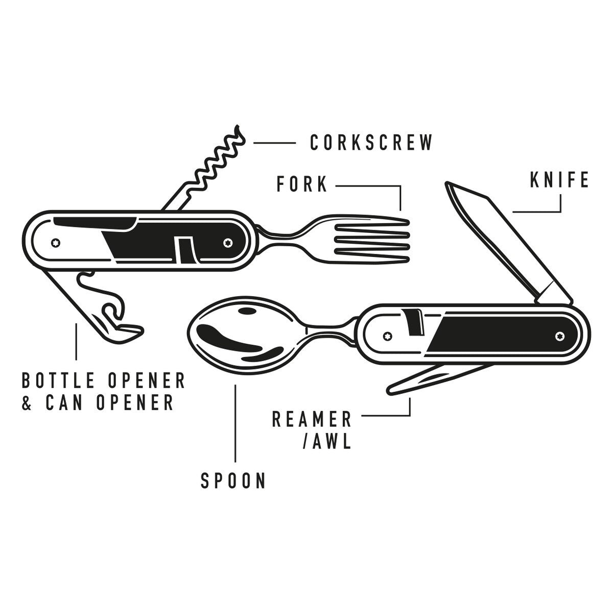 Camping Cutlery Tool, Wood