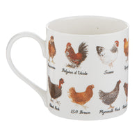 Best In Breed Chicken Mug